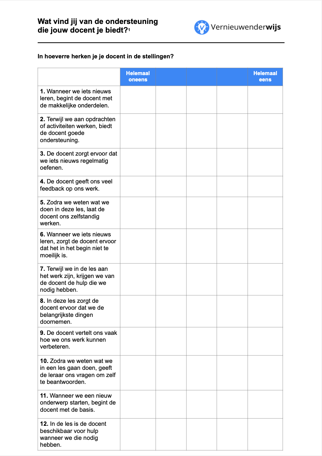 Vragenlijst cognitieve belasting